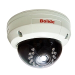 Cheap Surveillance Cameras