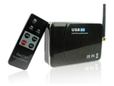 digital video recorders/receivers/monitors
