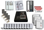 House Security Systems