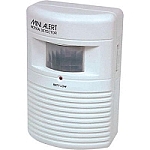 Wireless Motion Sensor Alarm