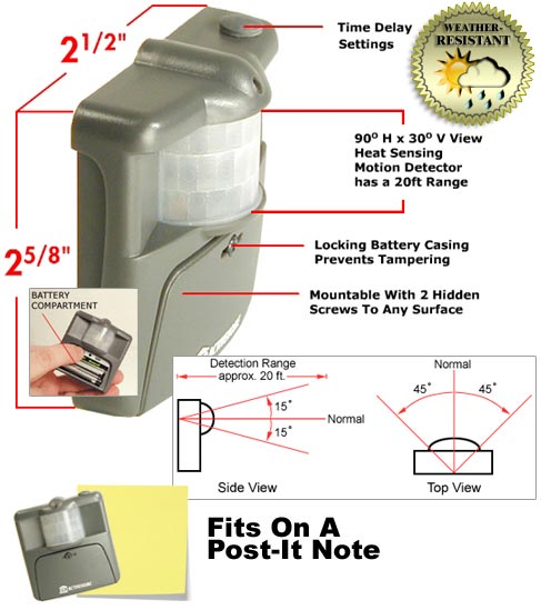 EagleEye Motion Sensor