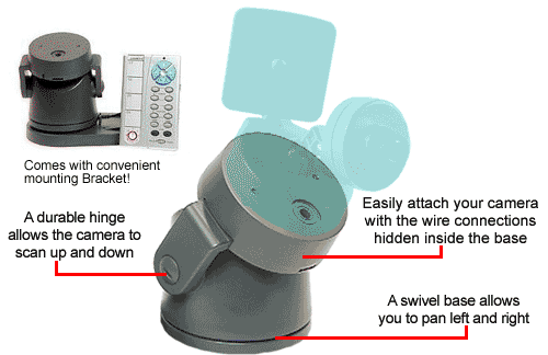 PAN AND TILT BASE