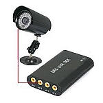 USB 2.0 DVR W/ Night Vision Security Camera