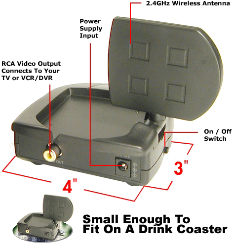 Wireless Receiver